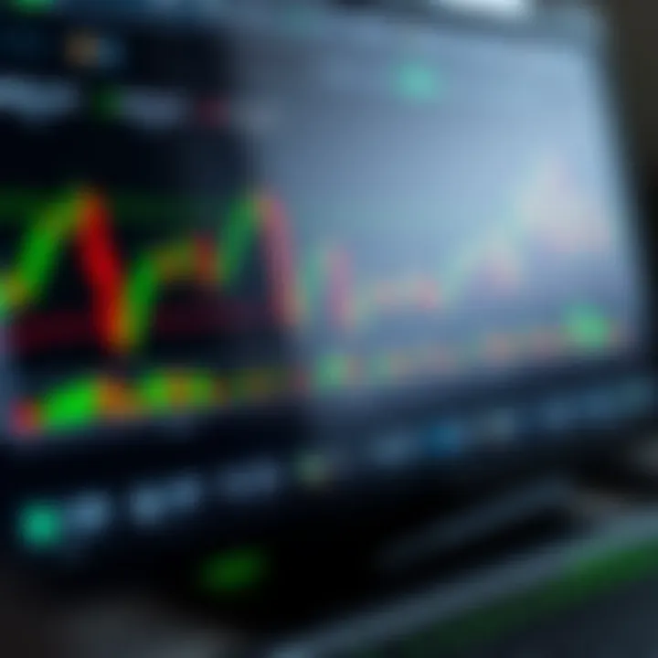 Close-up of forex trading charts with candlestick patterns and technical indicators on a computer screen