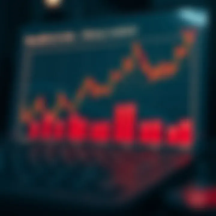 Graph showing potential benefits and risks associated with binary account trading in Kenyan markets