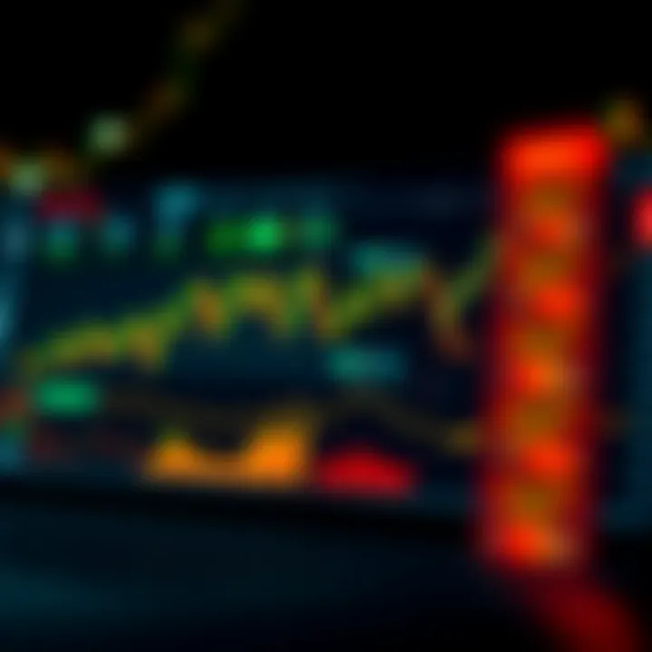 Dashboard showcasing various metrics and graphs for evaluating binary bot performance in trading