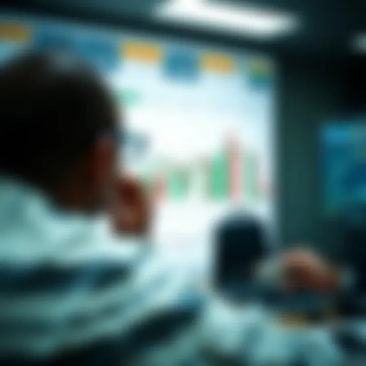 Chart illustrating key strategies and risk management approaches in binary forex trading