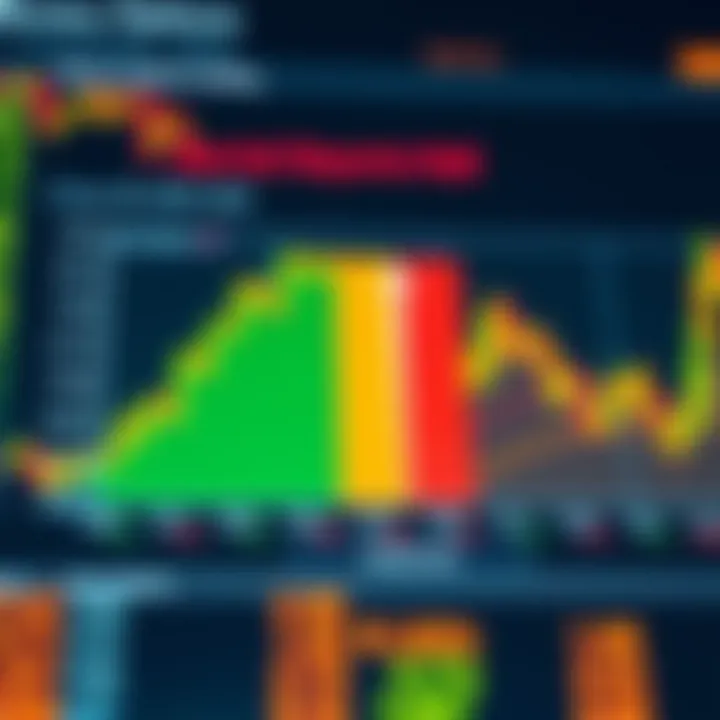 Visual chart showing risk versus reward in binary options with emphasis on regulatory compliance