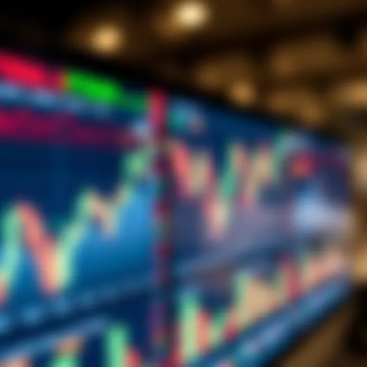 Chart displaying binary options trading trends on a digital platform