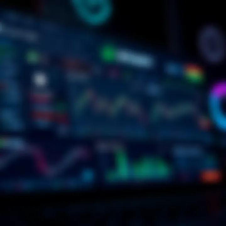 Dashboard displaying binary trading account overview with charts and security notifications