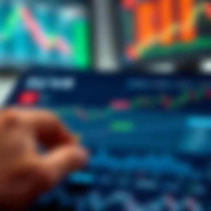 Diagram illustrating different asset types and risk factors in binary trading