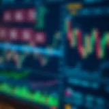 Detailed binary trading charts displaying price movements and technical indicators