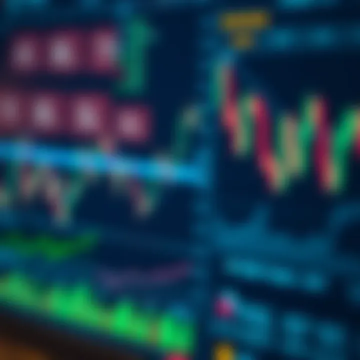 Detailed binary trading charts displaying price movements and technical indicators