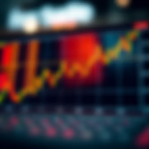 Graph displaying trends and data points representing binary options trading activity