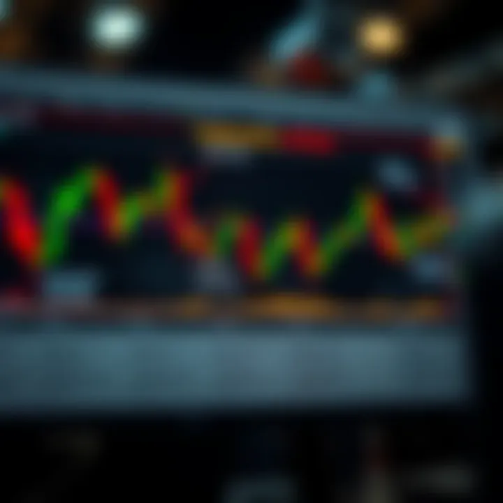 Visual guide illustrating key candlestick signals with annotations on market trend implications