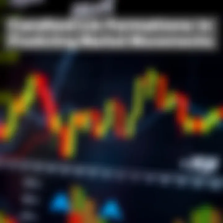 Visual summary of candlestick formations with arrows indicating price movement predictions