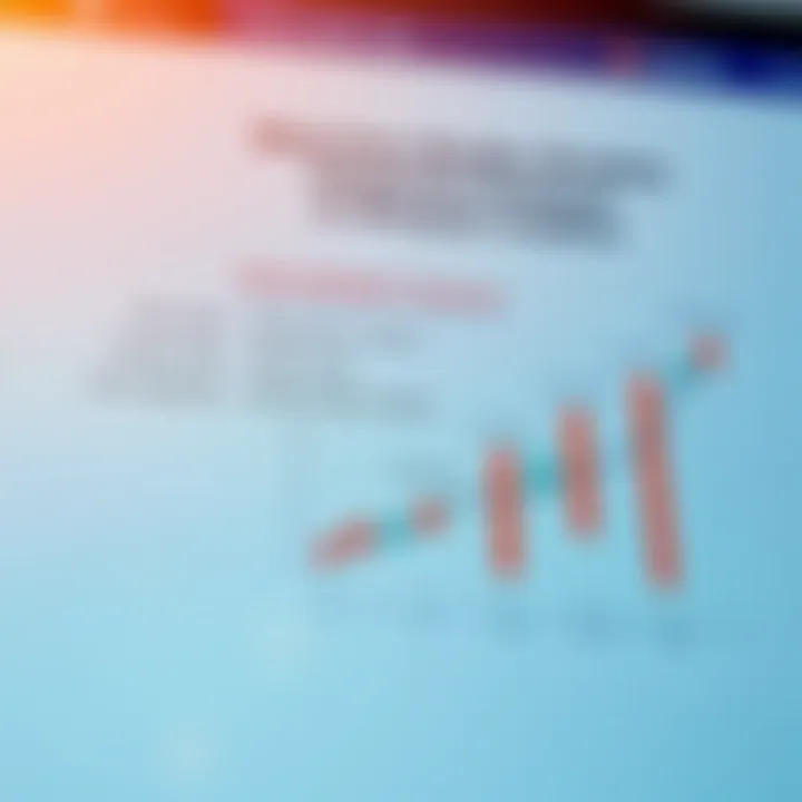 Graph showing comparison of forex broker features like fees and platform usability