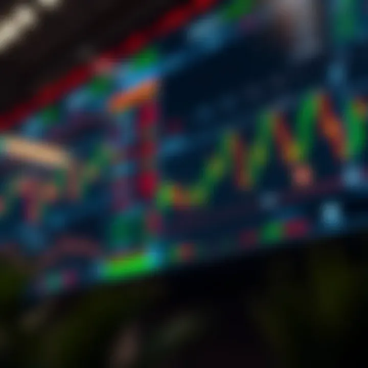 Forex trading platform showing currency pairs and live market data