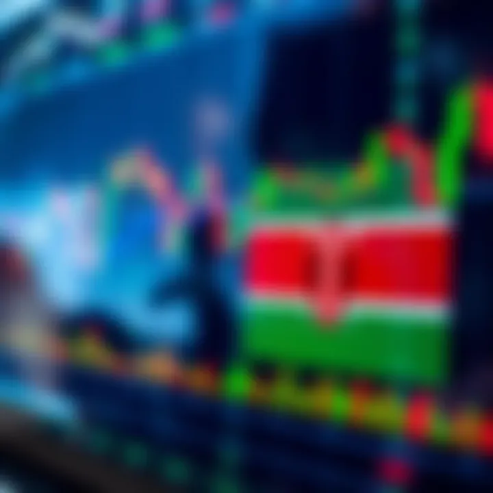A graphical representation of forex market charts with Kenyan flag colors