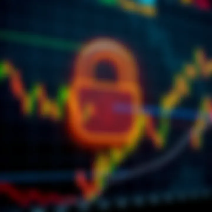 Secure digital padlock symbol overlaid on financial graphs representing trading security