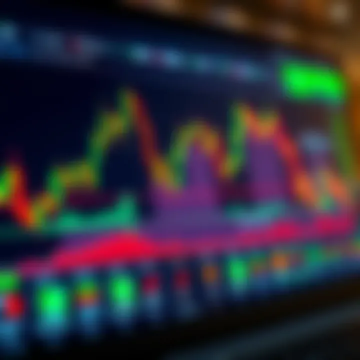 Forex trading platform interface showing currency charts and trading options