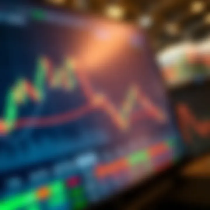 User interface of a forex trading platform showing currency pairs and market data
