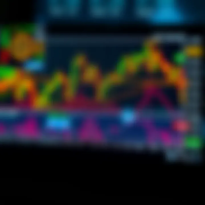 Illustration showing different common chart patterns used in technical analysis with trend lines and price movements