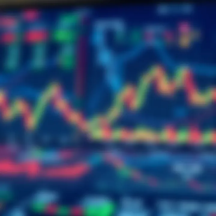 Conceptual illustration of risk management tools and charts for binary options