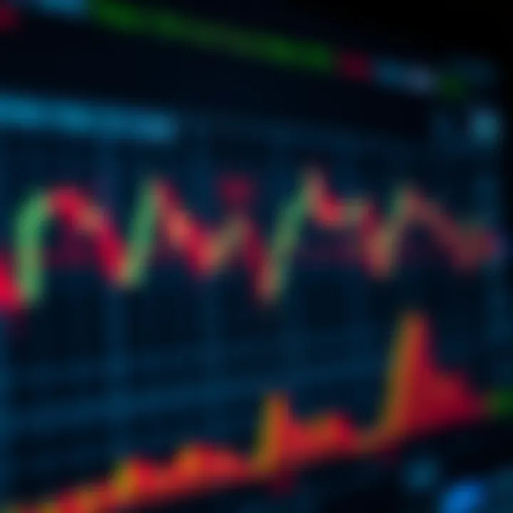 Candlestick chart illustrating common forex reversal patterns with highlighted zones for entry and exit points