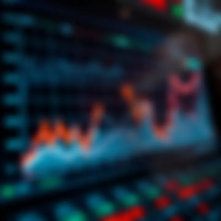 Graph showing forex market volatility spikes during overlapping trading sessions with currency symbols
