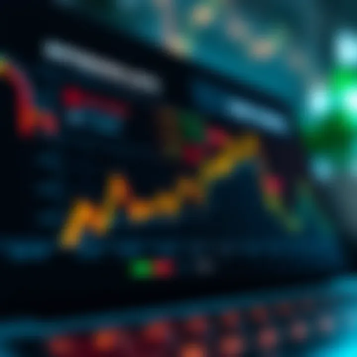 Graph showcasing benefits and limitations of using automation in forex trading for Kenyan traders