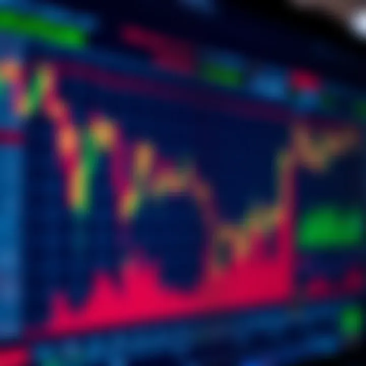 Overview chart showing forex currency pairs and market trends relevant to Kenyan traders