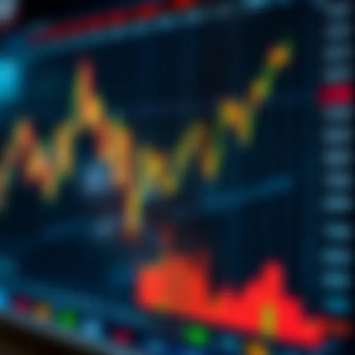 Graph showing currency exchange rate fluctuations in forex trading
