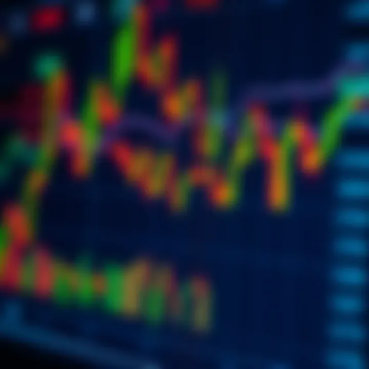 Graph showing currency pairs and trading volumes in forex market