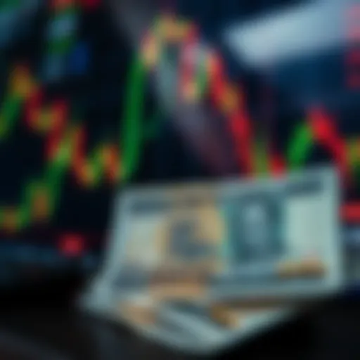 Forex trading charts with Kenyan currency and digital indicators