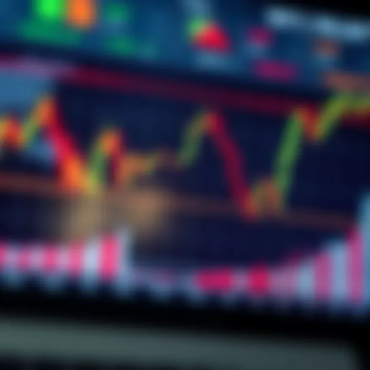 Digital chart showing forex currency pairs with upward and downward trends