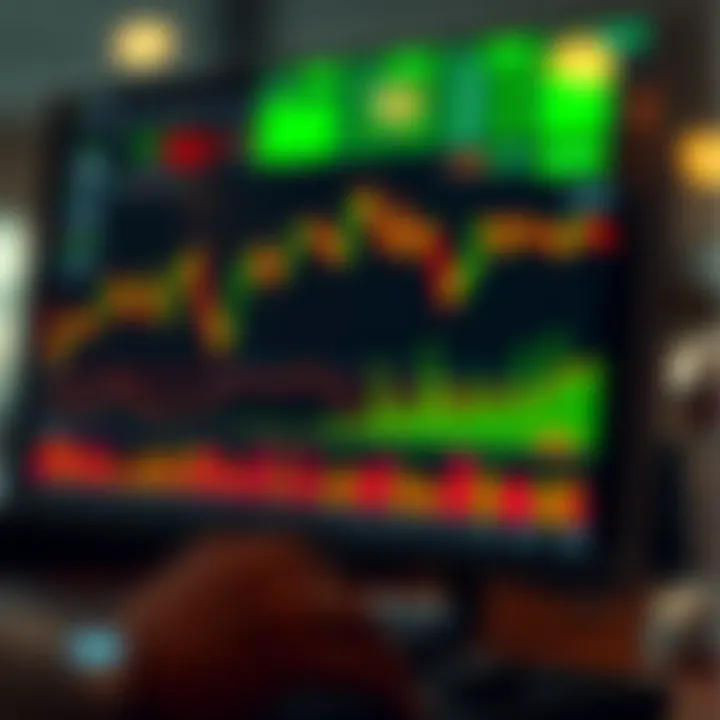 Chart displaying forex trading strategies and risk management concepts
