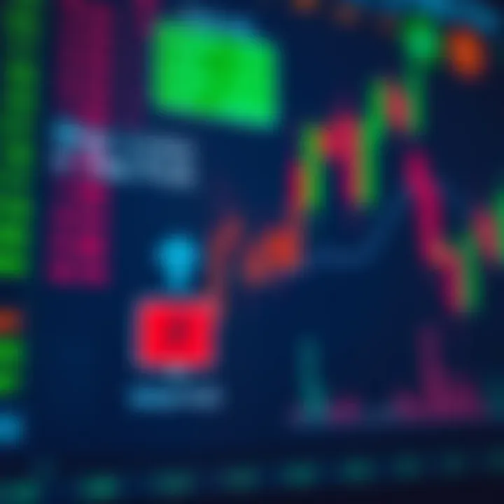 Effective Risk Management Techniques for Forex Traders Visual representation of risk management strategies including stop loss and take profit orders