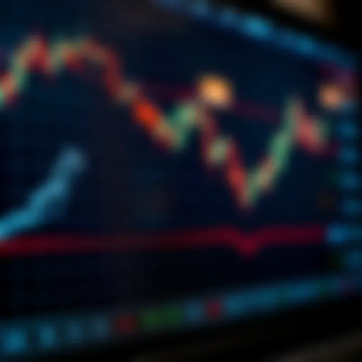 Digital chart displaying forex currency pairs with upward trend lines