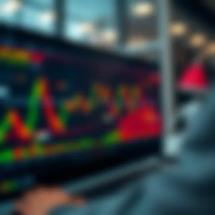 Chart displaying market trends and binary options trading signals on a digital interface