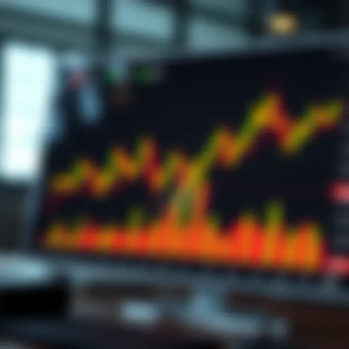 Interactive TradingView chart displaying candlestick patterns and technical indicators