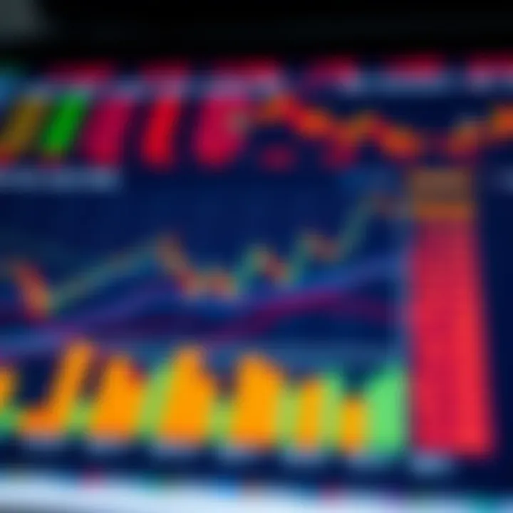 Graph showing market trends alongside economic indicators relevant to Kenyan investors