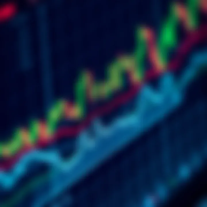 Chart showing currency pairs with upward and downward trends in forex market