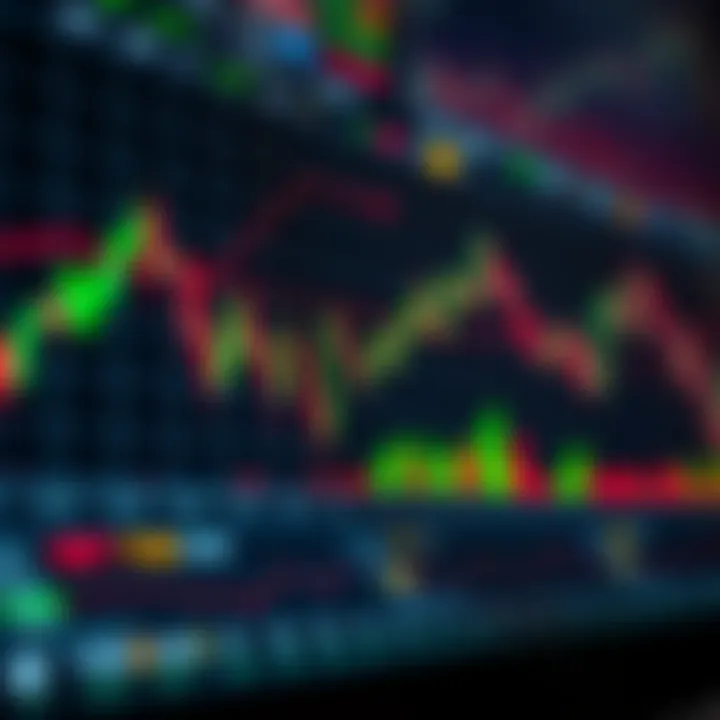 Graph showing currency pair trends with highlighted key trading points