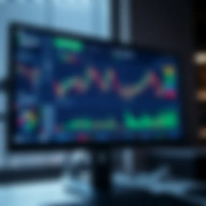 Computer screen displaying forex trading platform with charts and risk management tools