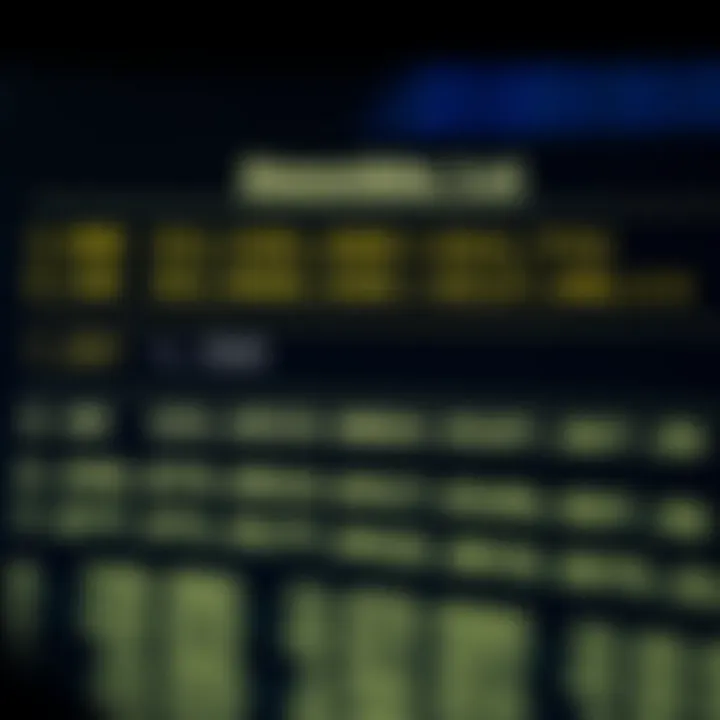 Table showing conversion of binary digits to their decimal equivalents with examples