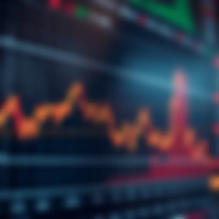 Graph showing upward and downward trends in forex currency trading