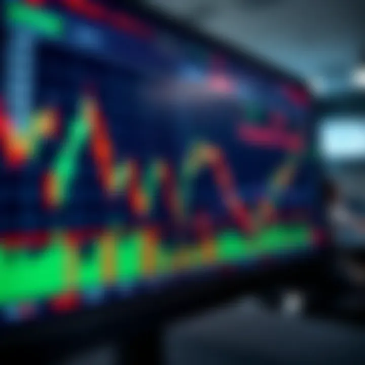 Digital screen displaying forex trading charts with currency pairs and market trends