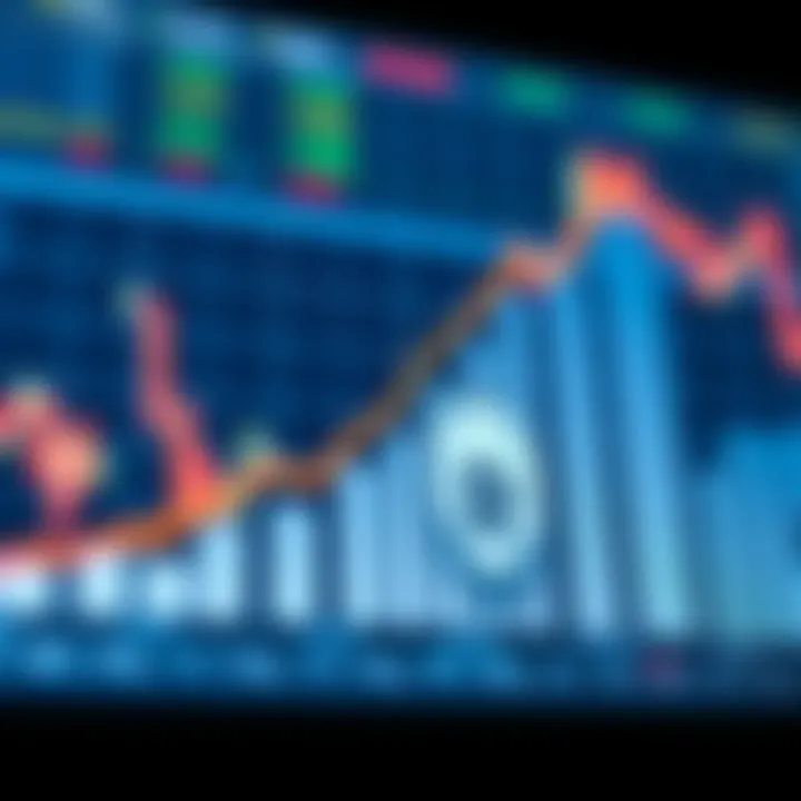 Graph showcasing risk management strategies with upward growth and protective shield icons