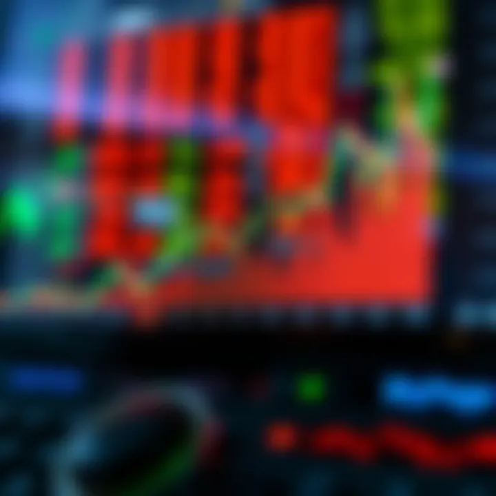 Graph showing risk management techniques applied in binary options trading with automated bots