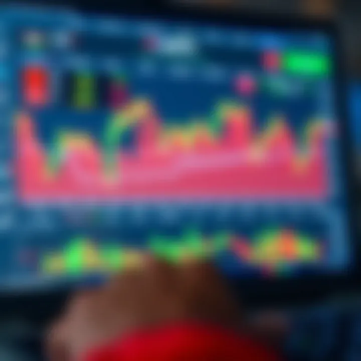 User interface of a binary trading app showing charts and trading options tailored for Kenyan market