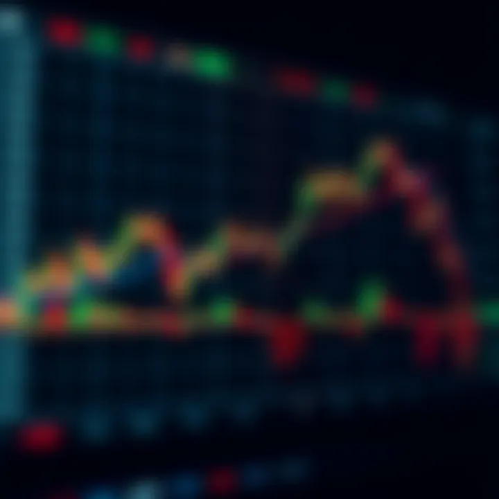 Using Resistance and Support Zones to Anticipate Market Trends Graph illustrating price trends with highlighted zones for resistance and support used to predict market movements