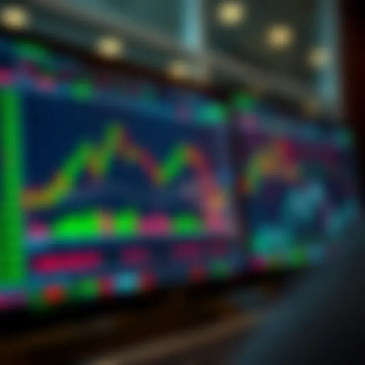Digital trading platform interface showing binary options trading charts and market analysis