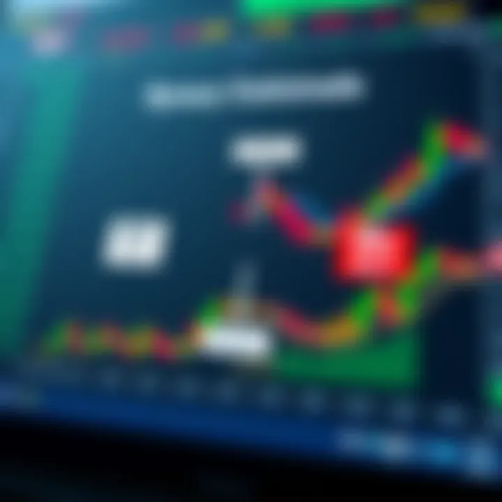 Diagram illustrating the concept of binary options trading with buy and sell outcomes