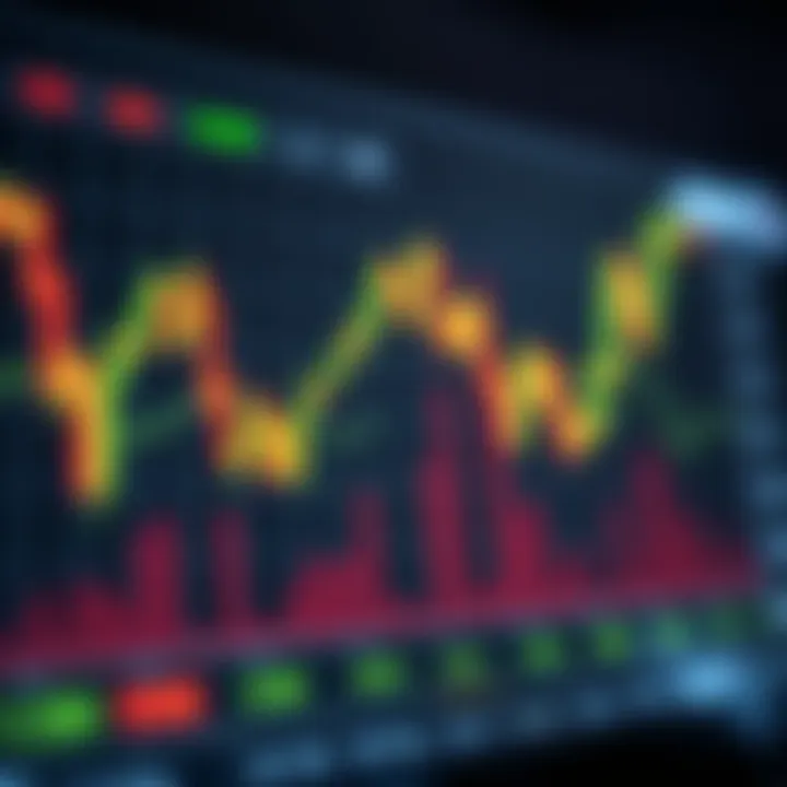 Graph illustrating upward and downward trends in binary trading charts
