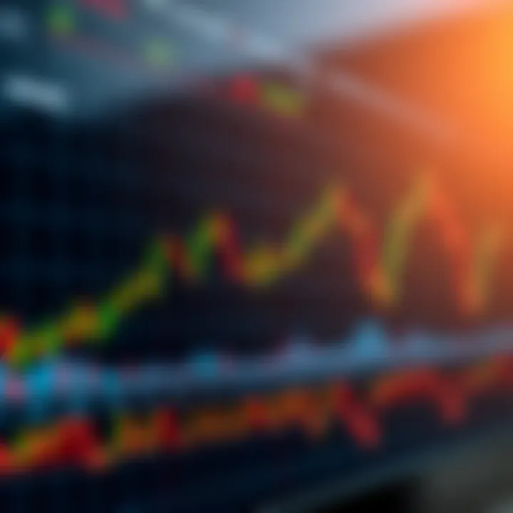 Chart depicting financial market fluctuations with candlestick patterns and binary options indicators