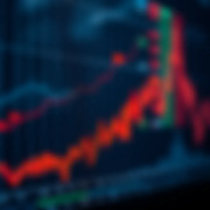 Graph showing upward and downward price movement trends in binary trading